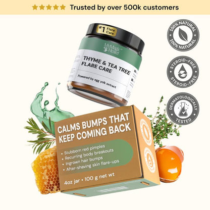 Corvindo Rescue Balm