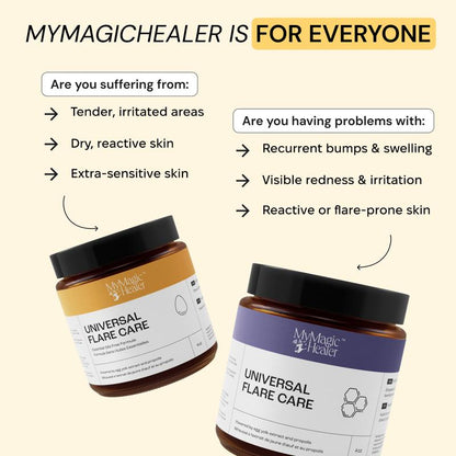 Corvindo Rescue Balm